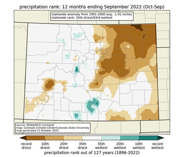 Colorado drought statistics