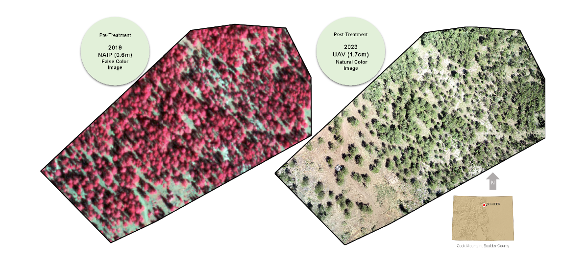 CSFS uses imagery captured from drones to monitor the effects of management on a forest. This figure shows a project site in Boulder County before and after work has been conducted.